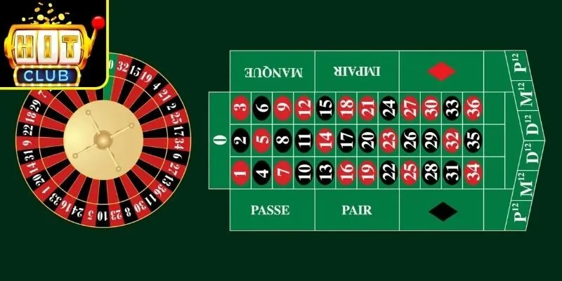 Các loại cược phổ biến trong dạng chơi